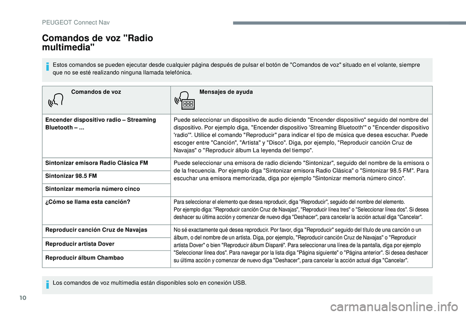 Peugeot 508 2019 Manual del propietario (in Spanish) 10
Comandos de vozMensajes de ayuda
Encender dispositivo radio – Streaming
Bluetooth – ... Puede seleccionar un dispositivo de audio diciendo "Encender dispositivo" seguido del nombre del Peugeot 508 2019 Manual del propietario (in Spanish) 10
Comandos de vozMensajes de ayuda
Encender dispositivo radio – Streaming
Bluetooth – ... Puede seleccionar un dispositivo de audio diciendo "Encender dispositivo" seguido del nombre del
