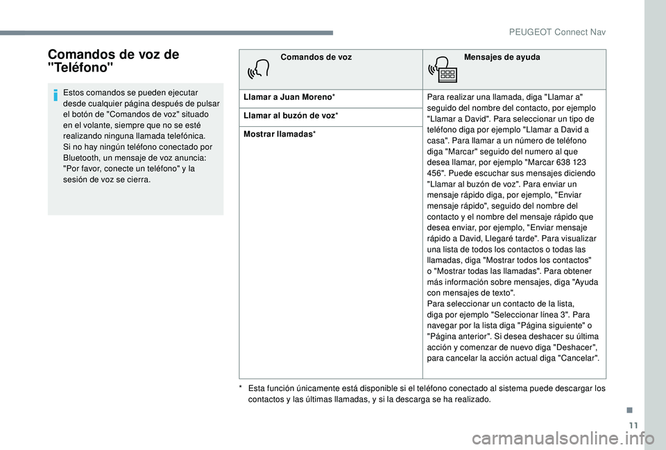 Peugeot 508 2019 Manual del propietario (in Spanish) 11
Comandos de voz de
"Teléfono"
Estos comandos se pueden ejecutar
desde cualquier página después de pulsar
el botón de "Comandos de voz" situado
en el volante, siempre que no Peugeot 508 2019 Manual del propietario (in Spanish) 11
Comandos de voz de
"Teléfono"
Estos comandos se pueden ejecutar
desde cualquier página después de pulsar
el botón de "Comandos de voz" situado
en el volante, siempre que no