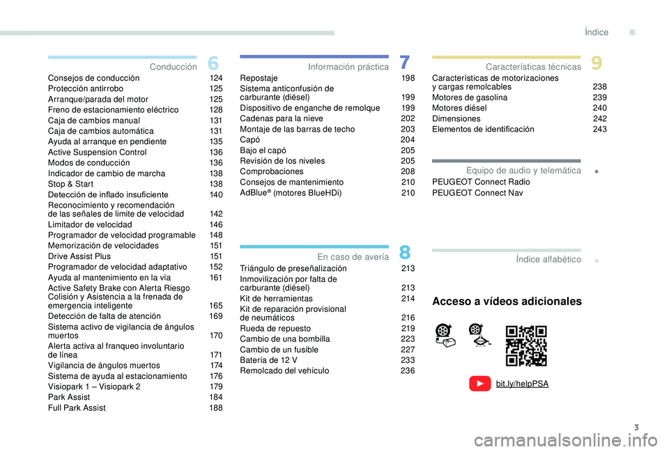 Peugeot 508 2019 Manual del propietario (in Spanish) 3
.
bit.ly/helpPSA
.
Consejos de conducción 124
Protección antirrobo 1 25
Arranque/parada del motor
1
25
Freno de estacionamiento eléctrico
1
28
Caja de cambios manual
1
31
Caja de cambios Peugeot 508 2019 Manual del propietario (in Spanish) 3
.
bit.ly/helpPSA
.
Consejos de conducción 124
Protección antirrobo 1 25
Arranque/parada del motor
1
25
Freno de estacionamiento eléctrico
1
28
Caja de cambios manual
1
31
Caja de cambios