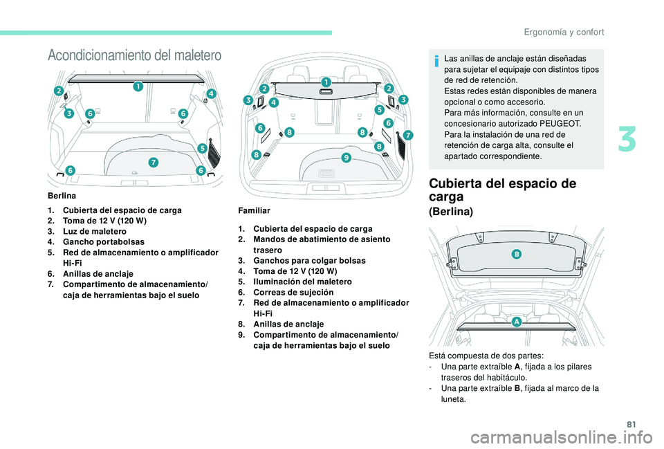Peugeot 508 2019 Manual del propietario (in Spanish) 81
Acondicionamiento del maletero
1.Cubier ta del espacio de carga
2. Toma de 12 V (120
W)
3. Luz de maletero
4. Gancho portabolsas
5. Red de almacenamiento o amplificador
Hi-Fi
6. Anillas de ancla Peugeot 508 2019 Manual del propietario (in Spanish) 81
Acondicionamiento del maletero
1.Cubier ta del espacio de carga
2. Toma de 12 V (120
W)
3. Luz de maletero
4. Gancho portabolsas
5. Red de almacenamiento o amplificador
Hi-Fi
6. Anillas de ancla