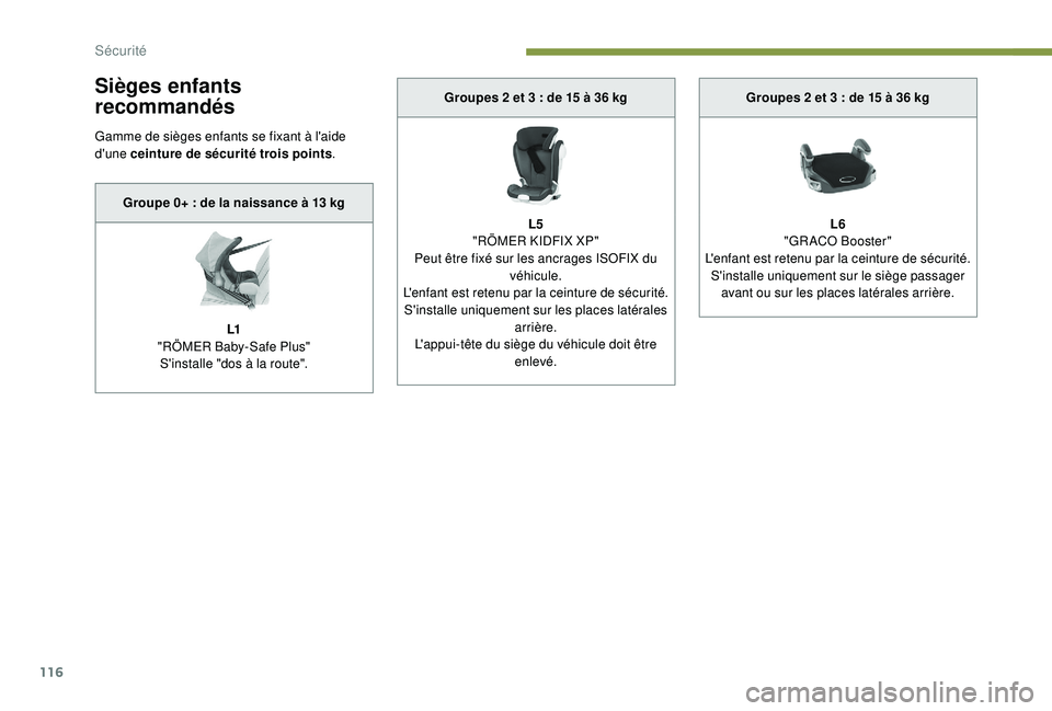 Peugeot 508 2019 Manuel du propriétaire (in French) 116
Sièges enfants
recommandés
Gamme de sièges enfants se fixant à l'aide
d'une ceinture de sécurité trois points.
Groupe 0+
: de la naissance à 13 kg
L1
"RÖMER Baby-Safe Plu Peugeot 508 2019 Manuel du propriétaire (in French) 116
Sièges enfants
recommandés
Gamme de sièges enfants se fixant à l'aide
d'une ceinture de sécurité trois points.
Groupe 0+
: de la naissance à 13 kg
L1
"RÖMER Baby-Safe Plu
