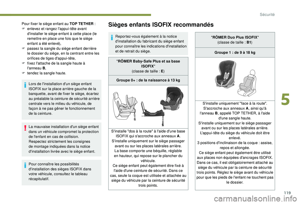 Peugeot 508 2019 Manuel du propriétaire (in French) 119
La mauvaise installation d'un siège enfant
dans un véhicule compromet la protection
de l'enfant en cas de collision.
Respectez strictement les consignes
de montage indiquées dans la Peugeot 508 2019 Manuel du propriétaire (in French) 119
La mauvaise installation d'un siège enfant
dans un véhicule compromet la protection
de l'enfant en cas de collision.
Respectez strictement les consignes
de montage indiquées dans la