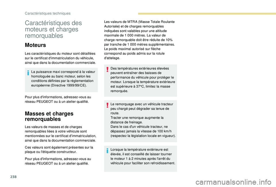 Peugeot 508 2019  Manuel du propriétaire (in French) 238
Caractéristiques des 
moteurs et charges 
remorquables
Moteurs
Les caractéristiques du moteur sont détaillées 
sur le certificat d'immatriculation du véhicule, 
ainsi que dans la document