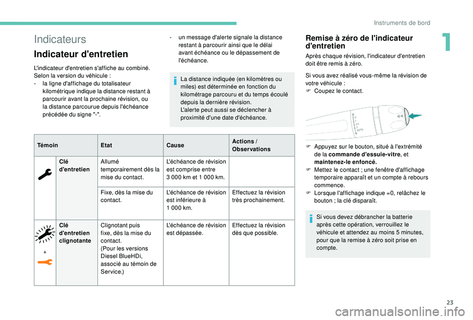 Peugeot 508 2019  Manuel du propriétaire (in French) 23
Indicateurs
Indicateur d'entretien
L'indicateur d'entretien s'affiche au combiné. 
Selon la version du véhicule  :
-
 
l
 a ligne d'affichage du totalisateur 
kilométrique in