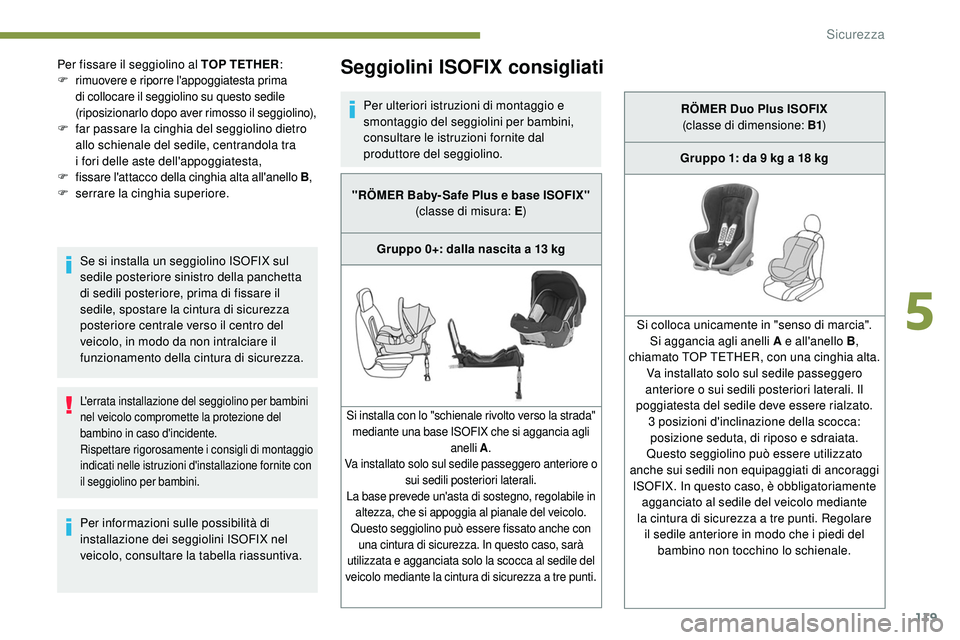 Peugeot 508 2019 Manuale del proprietario (in Italian) 119
L'errata installazione del seggiolino per bambini
nel veicolo compromette la protezione del
bambino in caso d'incidente.
Rispettare rigorosamente i consigli di montaggio
indicati nelle Peugeot 508 2019 Manuale del proprietario (in Italian) 119
L'errata installazione del seggiolino per bambini
nel veicolo compromette la protezione del
bambino in caso d'incidente.
Rispettare rigorosamente i consigli di montaggio
indicati nelle