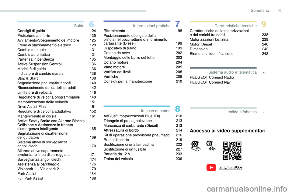 Peugeot 508 2019  Manuale del proprietario (in Italian) 3
.
bit.ly/helpPSA
.
Consigli di guida 124
Protezione antifurto  1 25
Avviamento/Spegnimento del motore
 1

25
Freno di stazionamento elettrico
 
1
 28
Cambio manuale
 1

31
Cambio automatico
 
1
 31
