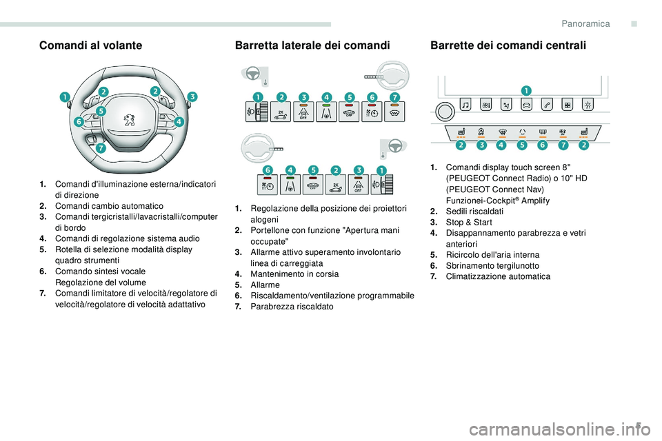 Peugeot 508 2019  Manuale del proprietario (in Italian) 5
Comandi al volante
1.Comandi d'illuminazione esterna/indicatori 
di direzione
2. Comandi cambio automatico
3. Comandi tergicristalli/lavacristalli/computer 
di bordo
4. Comandi di regolazione si