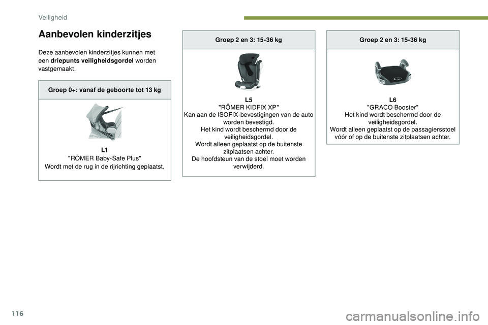 Peugeot 508 2019  Handleiding (in Dutch) 116
Aanbevolen kinderzitjes
Deze aanbevolen kinderzitjes kunnen met 
een driepunts veiligheidsgordel worden 
vastgemaakt.
Groep 0+: vanaf de geboor te tot 13 kg
L1
"RÖMER Baby-Safe Plus"
Word