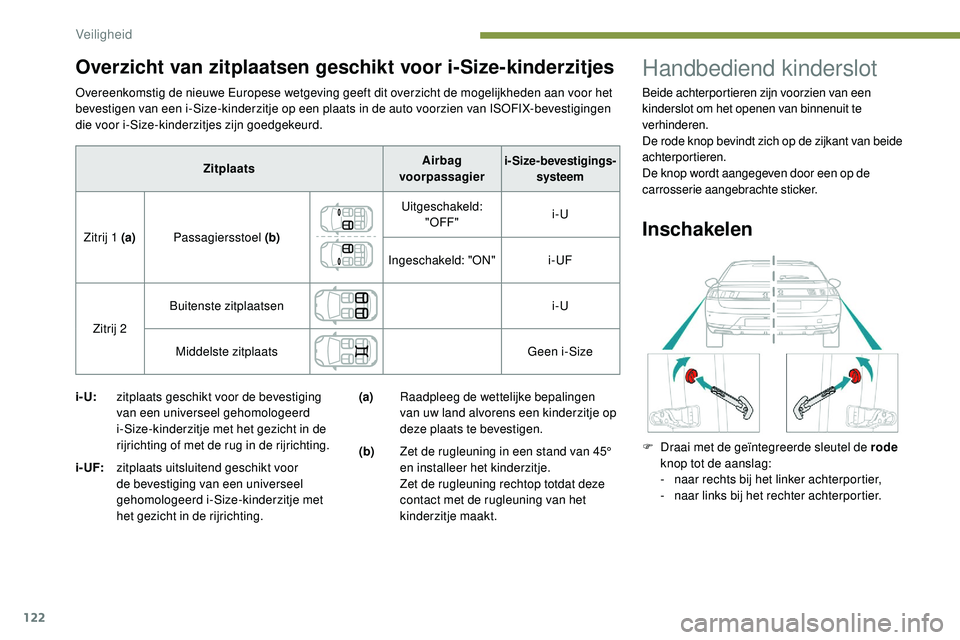 Peugeot 508 2019  Handleiding (in Dutch) 122
Overeenkomstig de nieuwe Europese wetgeving geeft dit overzicht de mogelijkheden aan voor het 
bevestigen van een i-Size-kinderzitje op een plaats in de auto voorzien van ISOFIX-bevestigingen 
die