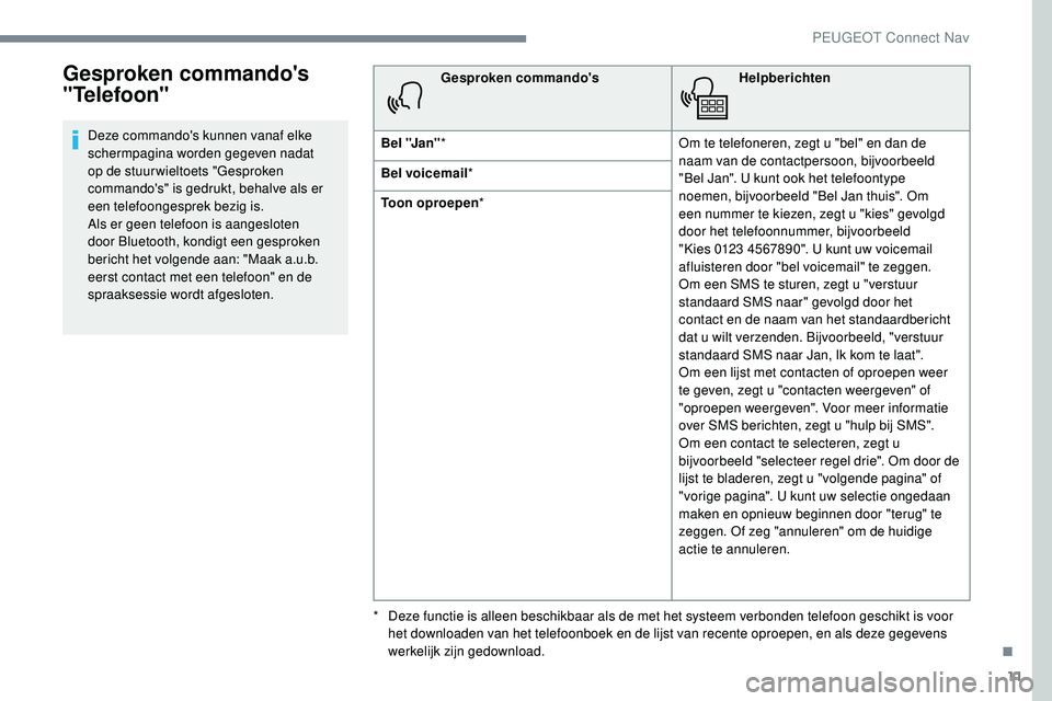 Peugeot 508 2019 Handleiding (in Dutch) 11
Gesproken commando's
"Telefoon"
Deze commando's kunnen vanaf elke
schermpagina worden gegeven nadat
op de stuur wieltoets "Gesproken
commando's" is gedrukt, behalve Peugeot 508 2019 Handleiding (in Dutch) 11
Gesproken commando's
"Telefoon"
Deze commando's kunnen vanaf elke
schermpagina worden gegeven nadat
op de stuur wieltoets "Gesproken
commando's" is gedrukt, behalve