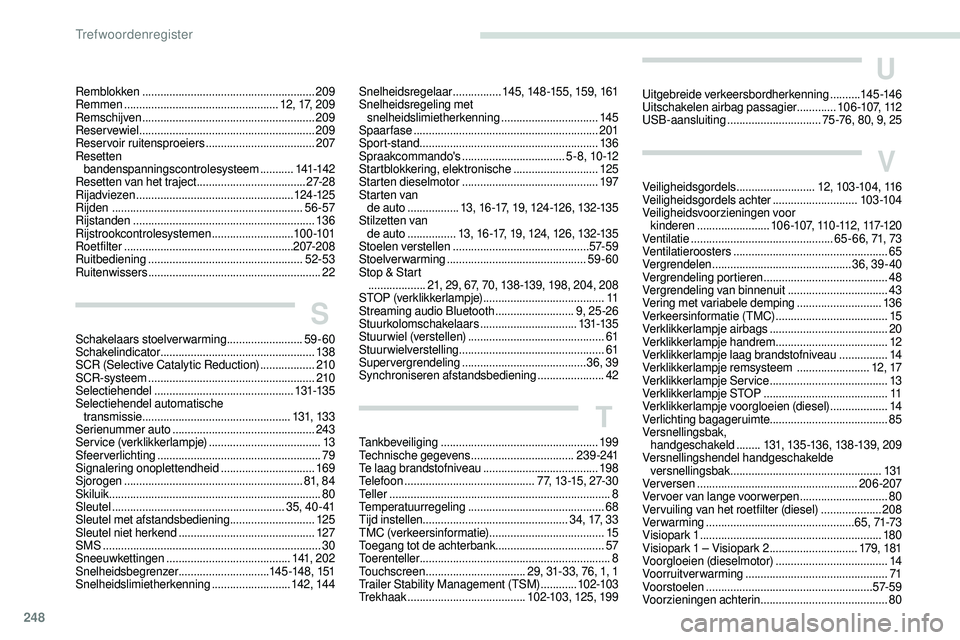 Peugeot 508 2019 Handleiding (in Dutch) 248
Remblokken .........................................................20 9
Remmen ................................................... 12, 17, 209
Remschijven
.................................... Peugeot 508 2019 Handleiding (in Dutch) 248
Remblokken .........................................................20 9
Remmen ................................................... 12, 17, 209
Remschijven
....................................