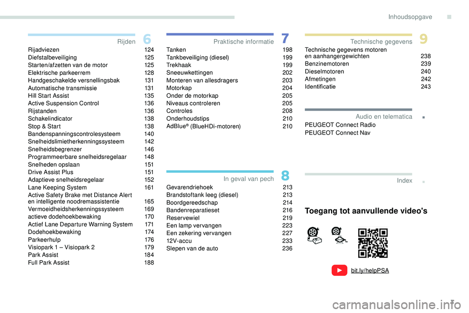 Peugeot 508 2019  Handleiding (in Dutch) 3
.
bit.ly/helpPSA
.
Rijadviezen 124
Diefstalbeveiliging  125
Starten/afzetten van de motor
 
1
 25
Elektrische parkeerrem
 1

28
Handgeschakelde versnellingsbak
 1

31
Automatische transmissie
 1

31