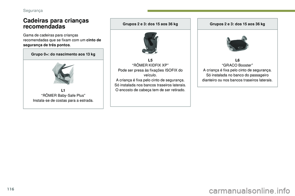 Peugeot 508 2019 Manual do proprietário (in Portuguese) 116
Cadeiras para crianças
recomendadas
Gama de cadeiras para crianças
recomendadas que se fixam com um cinto de
segurança de três pontos.
Grupo 0+: do nascimento aos 13 kg
L1
“RÖMER Baby-Sa Peugeot 508 2019 Manual do proprietário (in Portuguese) 116
Cadeiras para crianças
recomendadas
Gama de cadeiras para crianças
recomendadas que se fixam com um cinto de
segurança de três pontos.
Grupo 0+: do nascimento aos 13 kg
L1
“RÖMER Baby-Sa
