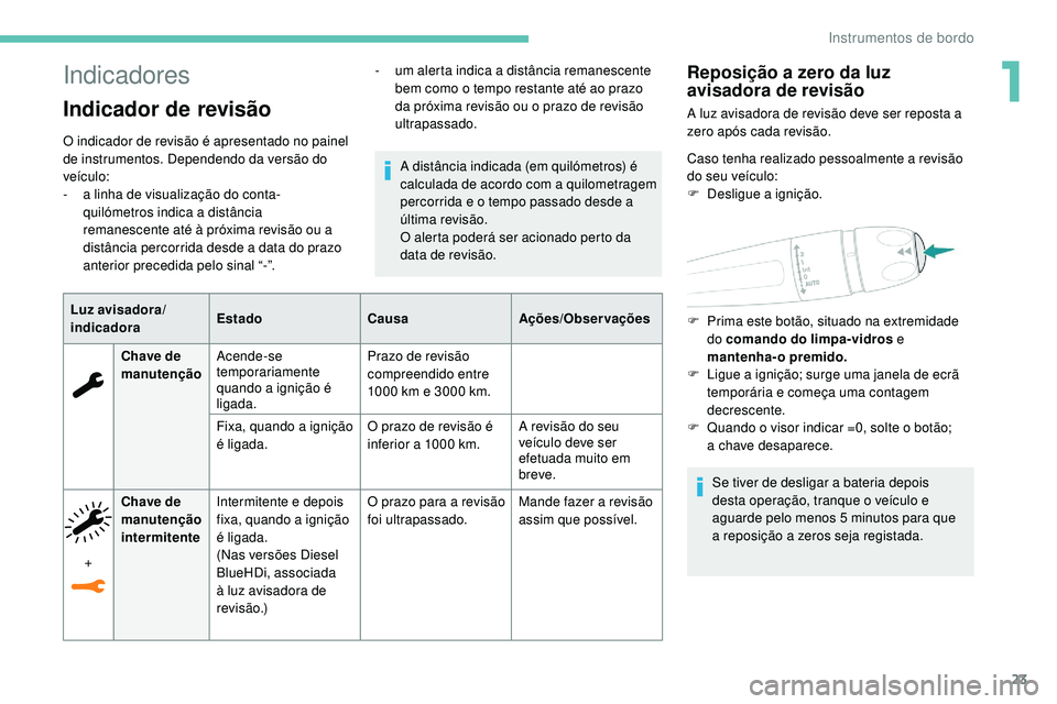 Peugeot 508 2019 Manual do proprietário (in Portuguese) 23
Indicadores
Indicador de revisão
O indicador de revisão é apresentado no painel
de instrumentos. Dependendo da versão do
veículo:
-
a l
inha de visualização do conta-
quilómetros indica Peugeot 508 2019 Manual do proprietário (in Portuguese) 23
Indicadores
Indicador de revisão
O indicador de revisão é apresentado no painel
de instrumentos. Dependendo da versão do
veículo:
-
a l
inha de visualização do conta-
quilómetros indica