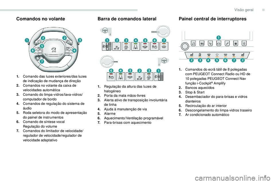 Peugeot 508 2019  Manual do proprietário (in Portuguese) 5
Comandos no volante
1.Comando das luzes exteriores/das luzes 
de indicação de mudança de direção
2. Comandos no volante da caixa de 
velocidades automática
3. Comando do limpa-vidros/lava-vidr