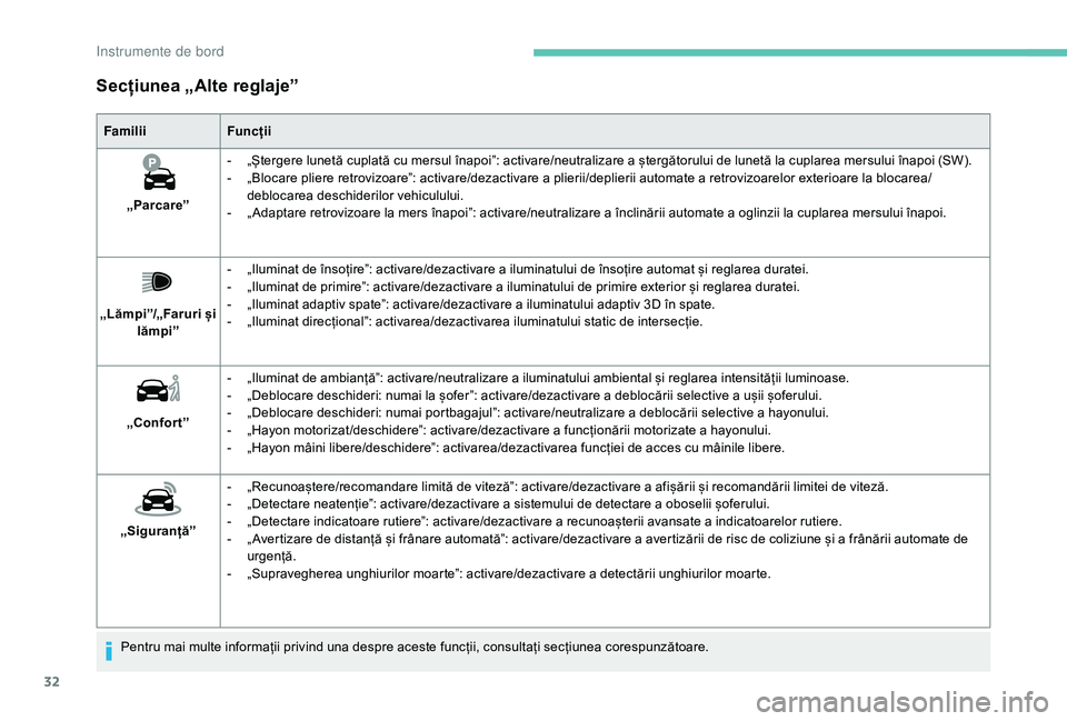 Peugeot 508 2019  Manualul de utilizare (in Romanian) 32
Secțiunea „Alte reglaje”
FamiliiFuncții
„Parcare” -
 
„
 Ștergere lunetă cuplată cu mersul înapoi”: activare/neutralizare a ștergătorului de lunetă la cuplarea mersului înapoi