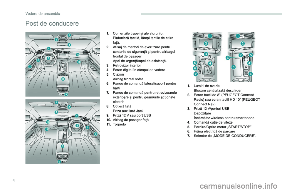 Peugeot 508 2019  Manualul de utilizare (in Romanian) 4
Post de conducere
1.Comenzile trapei și ale storurilor.
Plafonieră tactilă, lămpi tactile de citire 
față.
2. Afișaj de martori de avertizare pentru 
centurile de siguranță și pentru airba