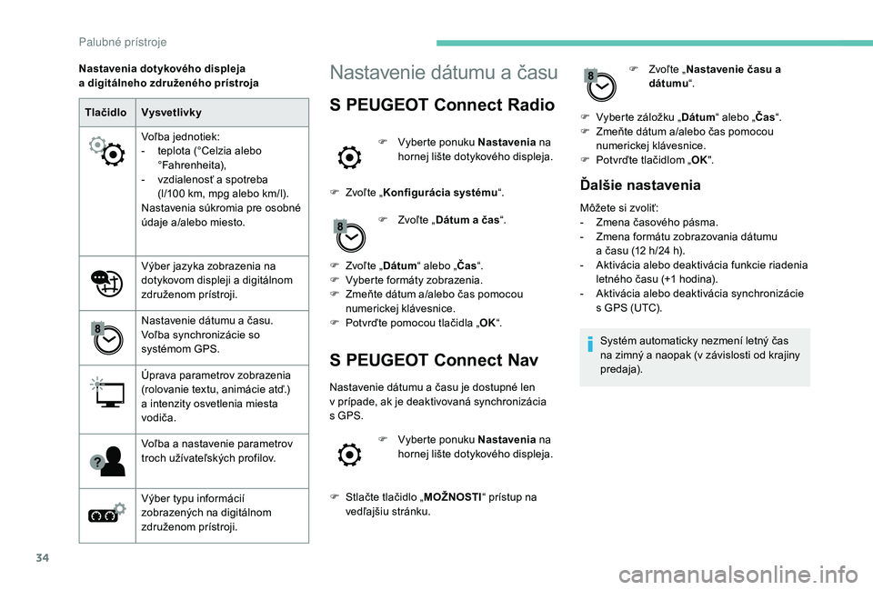 Peugeot 508 2019 Užívateľská príručka (in Slovak) 34
TlačidloVysvetlivky
Voľba jednotiek:
-
t
eplota (°Celzia alebo
°Fahrenheita),
-
v
zdialenosť a spotreba
(l/100 km, mpg alebo km/l).
Nastavenia súkromia pre osobné
údaje a/alebo mi Peugeot 508 2019 Užívateľská príručka (in Slovak) 34
TlačidloVysvetlivky
Voľba jednotiek:
-
t
eplota (°Celzia alebo
°Fahrenheita),
-
v
zdialenosť a spotreba
(l/100 km, mpg alebo km/l).
Nastavenia súkromia pre osobné
údaje a/alebo mi