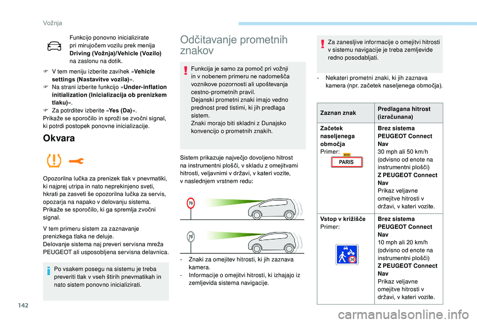Peugeot 508 2019 Priročnik za lastnika (in Slovenian) 142
Funkcijo ponovno inicializirate
pri mirujočem vozilu prek menija
Driving (Vožnja)/Vehicle (Vozilo)
na zaslonu na dotik.
F
V t
em meniju izberite zavihek » Vehicle
settings (Nastavitve vo Peugeot 508 2019 Priročnik za lastnika (in Slovenian) 142
Funkcijo ponovno inicializirate
pri mirujočem vozilu prek menija
Driving (Vožnja)/Vehicle (Vozilo)
na zaslonu na dotik.
F
V t
em meniju izberite zavihek » Vehicle
settings (Nastavitve vo