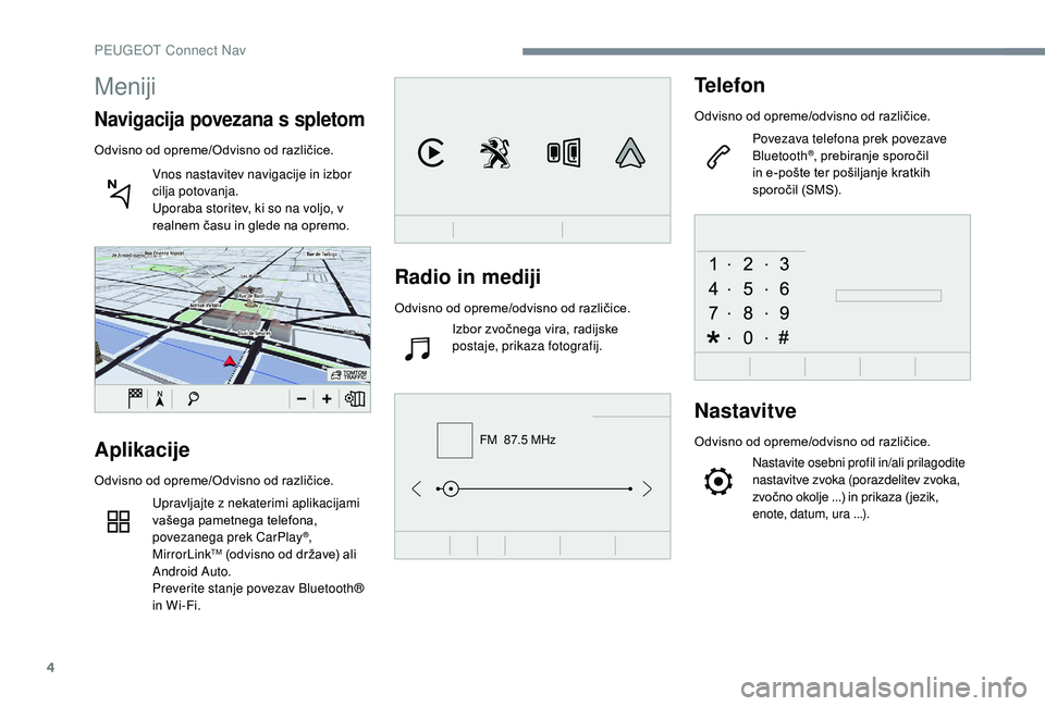 Peugeot 508 2019  Priročnik za lastnika (in Slovenian) 4
FM  87.5 MHz
Radio in mediji
Odvisno od opreme/odvisno od različice.Izbor zvočnega vira, radijske 
postaje, prikaza fotografij.
Telefon
Odvisno od opreme/odvisno od različice.
Povezava telefona p