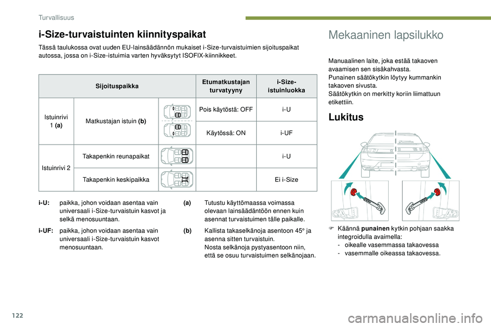 Peugeot 508 2019 Omistajan käsikirja (in Finnish) 122
Tässä taulukossa ovat uuden EU-lainsäädännön mukaiset i-Size-turvaistuimien sijoituspaikat
autossa, jossa on i-Size-istuimia varten hyväksytyt ISOFIX-kiinnikkeet.
i- U:paikka, johon voidaa Peugeot 508 2019 Omistajan käsikirja (in Finnish) 122
Tässä taulukossa ovat uuden EU-lainsäädännön mukaiset i-Size-turvaistuimien sijoituspaikat
autossa, jossa on i-Size-istuimia varten hyväksytyt ISOFIX-kiinnikkeet.
i- U:paikka, johon voidaa