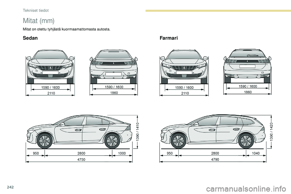 Peugeot 508 2019  Omistajan käsikirja (in Finnish) 242
M i t at  (m m)
Mitat on otettu tyhjästä kuormaamattomasta autosta.
SedanFarmari 
Tekniset tiedot  