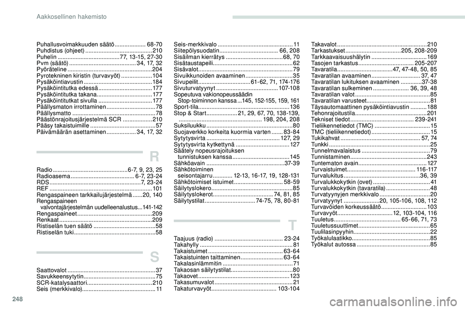 Peugeot 508 2019  Omistajan käsikirja (in Finnish) 248
Puhallusvoimakkuuden säätö ...................6 8 -70
Puhdistus (ohjeet)  ......................................... 210
Puhelin
 

...................................... 77, 13 -15, 27-30
P v m