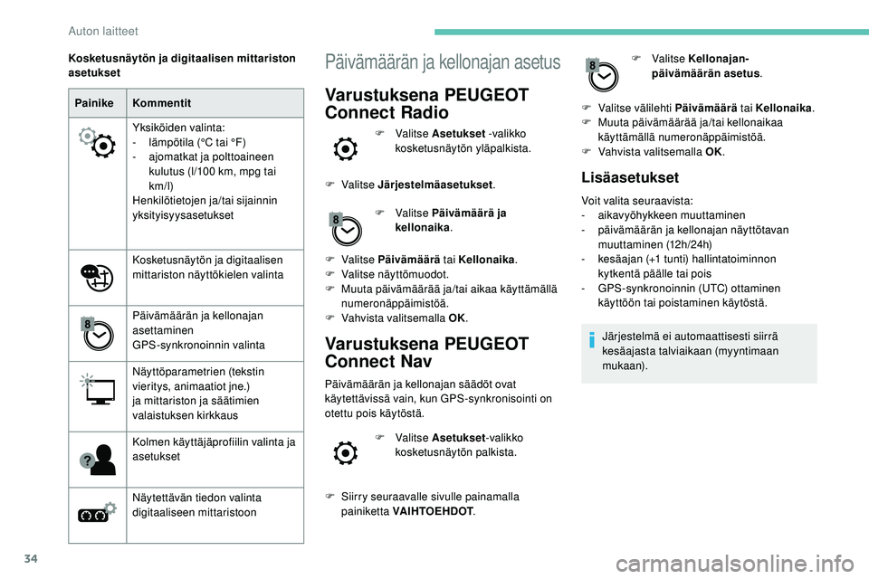 Peugeot 508 2019  Omistajan käsikirja (in Finnish) 34
PainikeKommentit
Yksiköiden valinta:
-
 
l
 ämpötila (°C tai °F)
-
 
a
 jomatkat ja polttoaineen 
kulutus (l/100 km, mpg tai 
km/l)
Henkilötietojen ja/tai sijainnin 
yksityisyysasetukset
Kosk