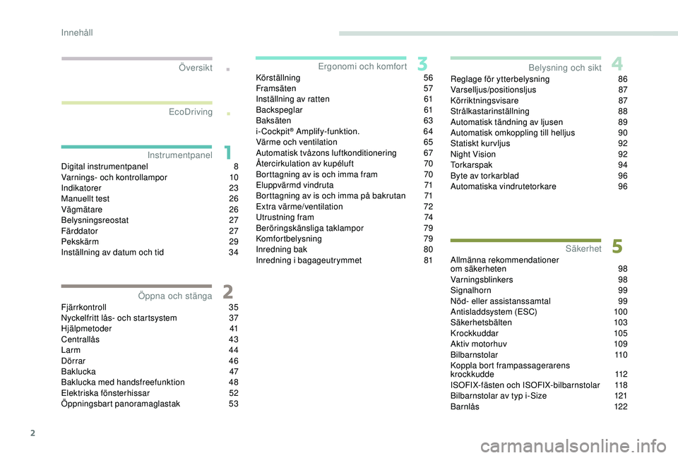 Peugeot 508 2019  Ägarmanual (in Swedish) 2
.
.
Digital instrumentpanel 8
V arnings- och kontrollampor 1 0
Indikatorer
 

23
Manuellt test
 
2
 6
Vägmätare
 

26
Belysningsreostat
 2

7
Färddator
 

27
Pekskärm
 
2
 9
Inställning av datu