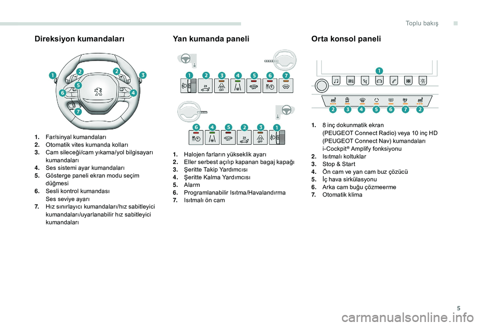Peugeot 508 2019  Kullanım Kılavuzu (in Turkish) 5
Direksiyon kumandaları
1.Far/sinyal kumandaları
2. Otomatik vites kumanda kolları
3. Cam sileceği/cam yıkama/yol bilgisayarı 
kumandaları
4. Ses sistemi ayar kumandaları
5. Gösterge paneli 