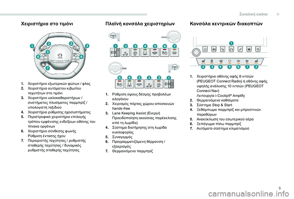 Peugeot 508 2019  Εγχειρίδιο χρήσης (in Greek) 5
Χειριστήρια στο τιμόνι
1.Χειριστήριο εξωτερικών φώτων / φλας
2. Χειριστήρια αυτόματου κιβωτίου 
ταχυτήτων στ�