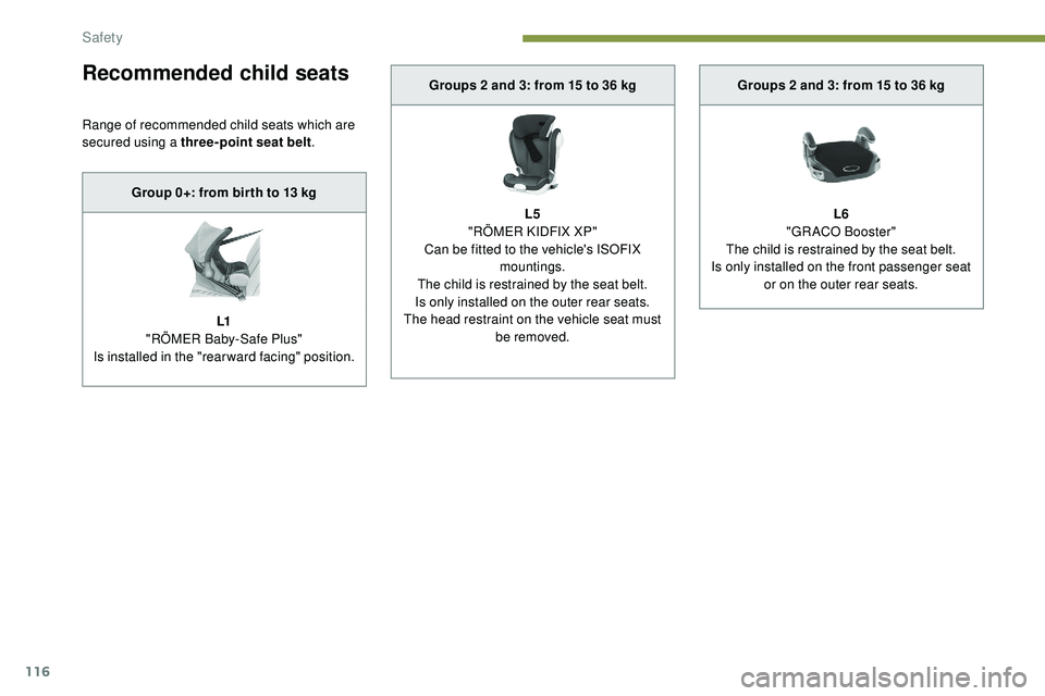 Peugeot 508 2018 Owners Manual 116
Recommended child seats
Range of recommended child seats which are
secured using a three-point seat belt.
Group 0+: from bir th to 13 kg
L1
"RÖMER Baby-Safe Plus"
Is installed in the Peugeot 508 2018 Owners Manual 116
Recommended child seats
Range of recommended child seats which are
secured using a three-point seat belt.
Group 0+: from bir th to 13 kg
L1
"RÖMER Baby-Safe Plus"
Is installed in the