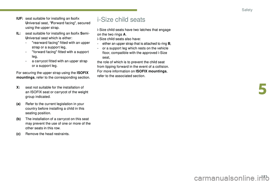 Peugeot 508 2018 Owners Manual 121
I UF:seat suitable for installing an I sofix
U niversal seat, " For ward facing", secured
using the upper strap.
IL: seat suitable for installing an I sofix Semi-
U niversal seat which i Peugeot 508 2018 Owners Manual 121
I UF:seat suitable for installing an I sofix
U niversal seat, " For ward facing", secured
using the upper strap.
IL: seat suitable for installing an I sofix Semi-
U niversal seat which i