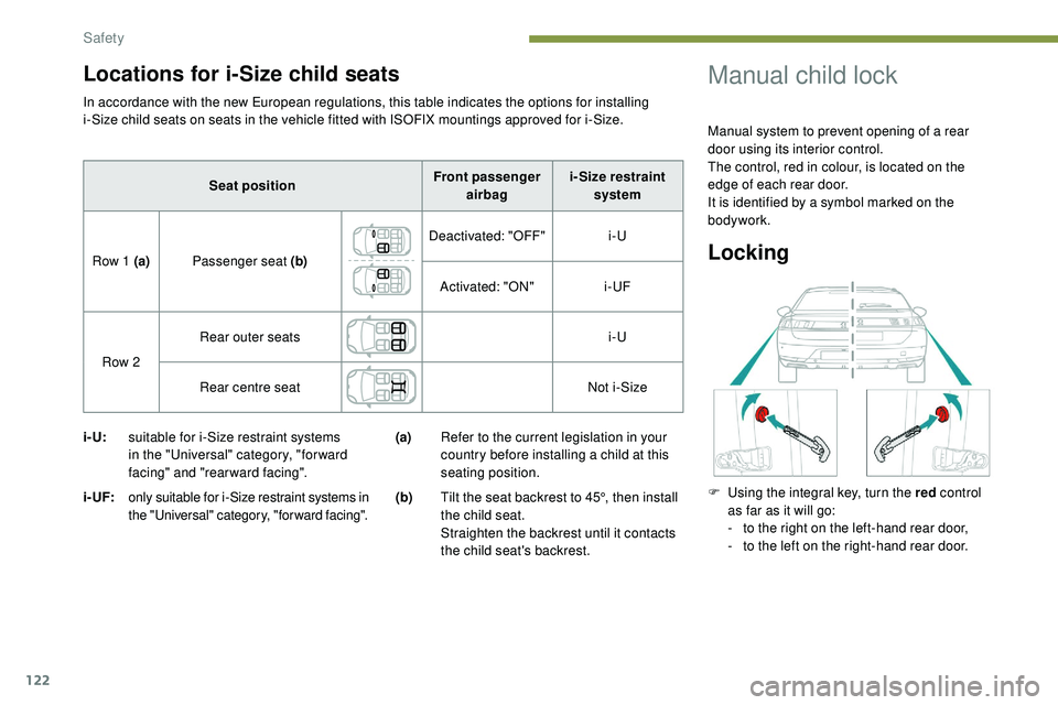 Peugeot 508 2018 Owners Manual 122
In accordance with the new European regulations, this table indicates the options for installing
i-Size child seats on seats in the vehicle fitted with ISOFIX mountings approved for i-Size.
i- U: Peugeot 508 2018 Owners Manual 122
In accordance with the new European regulations, this table indicates the options for installing
i-Size child seats on seats in the vehicle fitted with ISOFIX mountings approved for i-Size.
i- U: