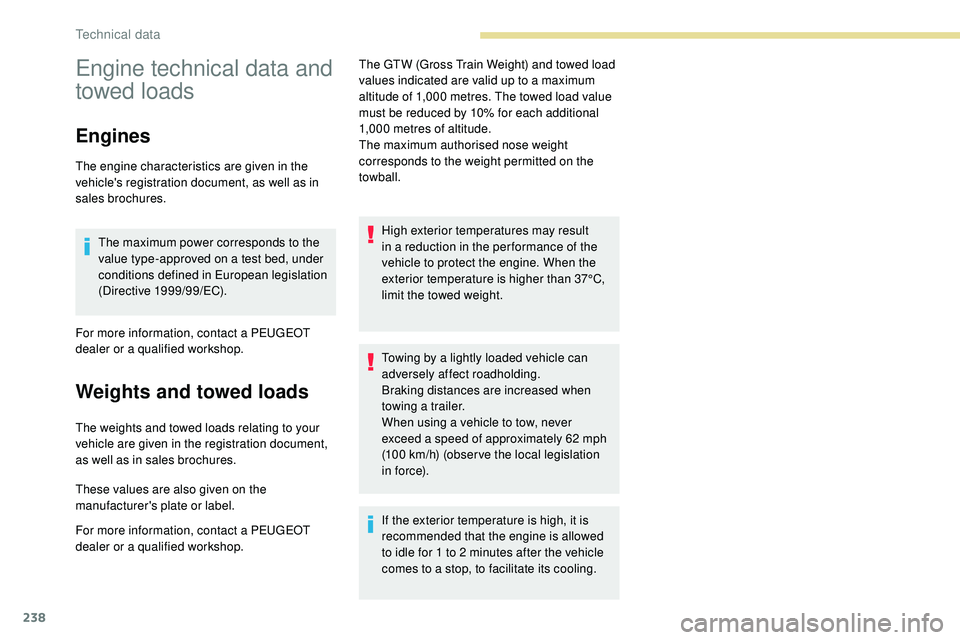 Peugeot 508 2018  Owners Manual 238
Engine technical data and 
towed loads
Engines
The engine characteristics are given in the 
vehicle's registration document, as well as in 
sales brochures.The maximum power corresponds to the
