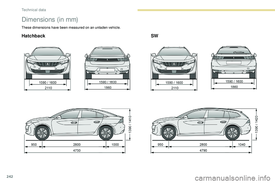 Peugeot 508 2018  Owners Manual 242
Dimensions (in mm)
These dimensions have been measured on an unladen vehicle.
HatchbackSW 
Technical data  