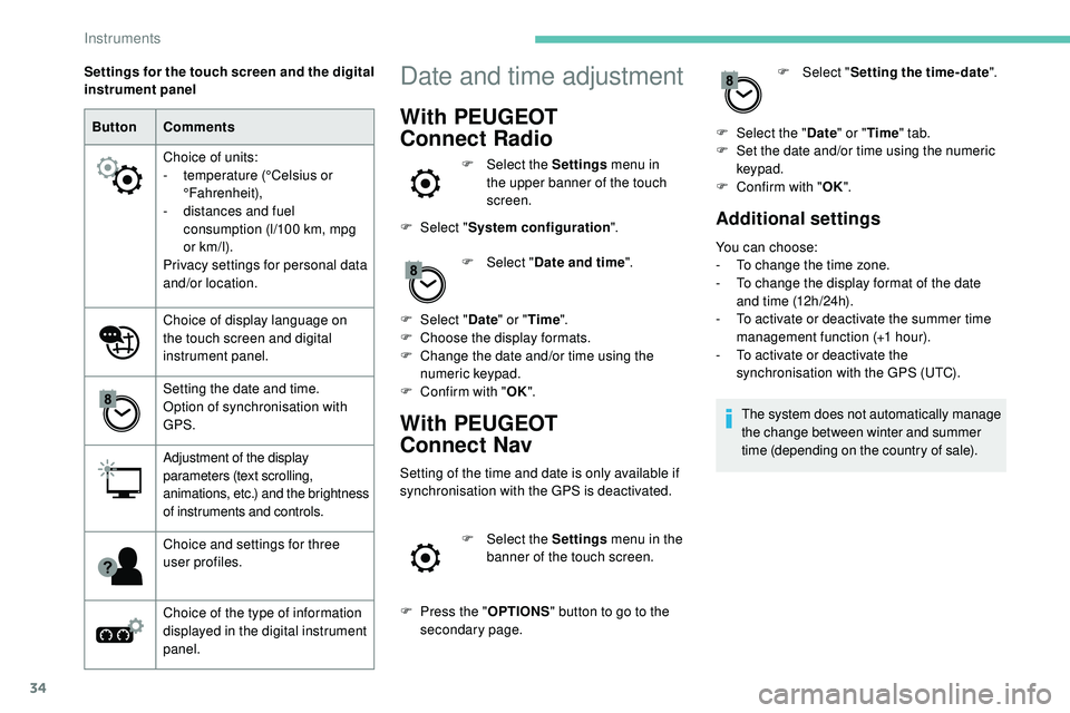 Peugeot 508 2018  Owners Manual 34
ButtonComments
Choice of units:
-
 t

emperature (°Celsius or 
°Fahrenheit),
-
 
d
 istances and fuel 
consumption (l/100 km, mpg 
or km/l).
Privacy settings for personal data 
and/or location.
C