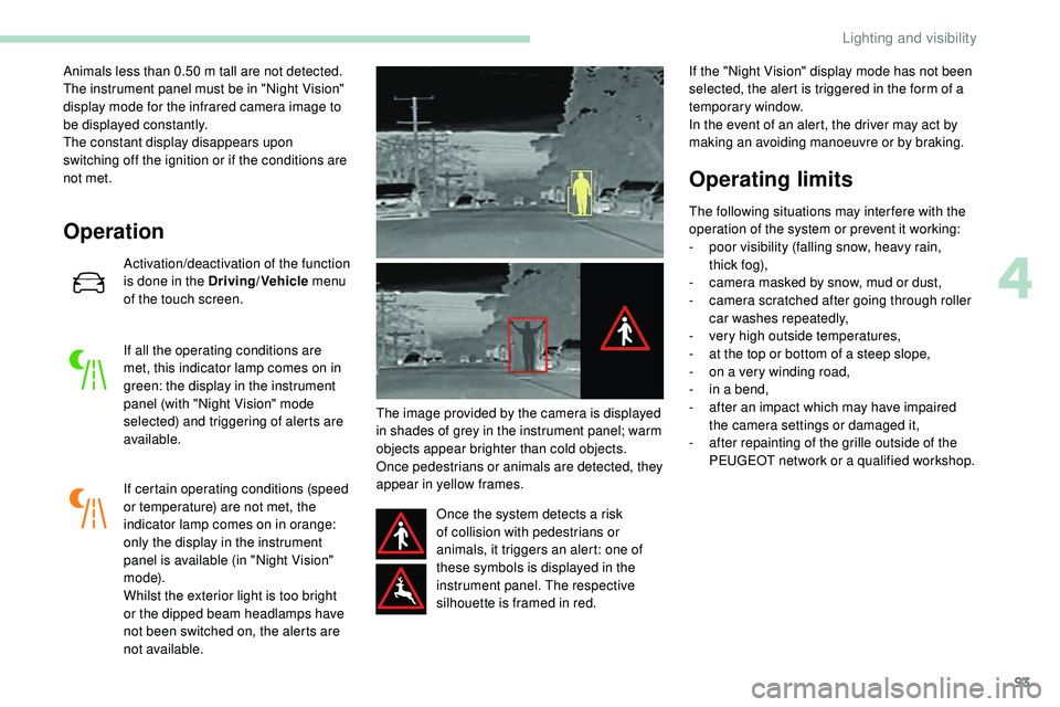 Peugeot 508 2018 Owners Manual 93
Animals less than 0.50 m tall are not detected.
T he instrument panel must be in "Night Vision" 
display mode for the infrared camera image to 
be displayed constantly.
The constant display