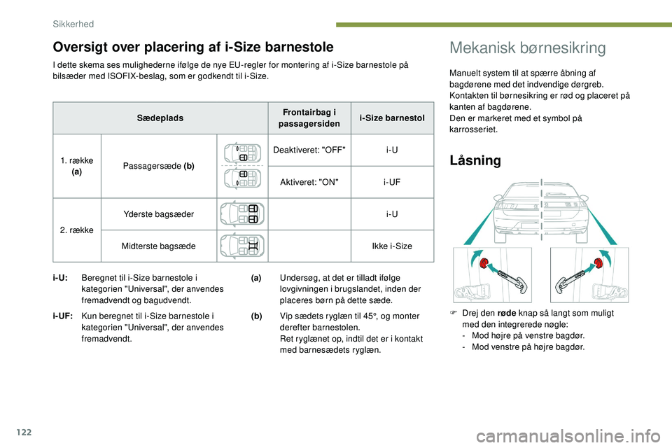 Peugeot 508 2018 Instruktionsbog (in Danish) 122
I dette skema ses mulighederne ifølge de nye EU-regler for montering af i-Size barnestole på
bilsæder med ISOFIX-beslag, som er godkendt til i-Size.
i- U:Beregnet til i-Size barnestole i
kate Peugeot 508 2018 Instruktionsbog (in Danish) 122
I dette skema ses mulighederne ifølge de nye EU-regler for montering af i-Size barnestole på
bilsæder med ISOFIX-beslag, som er godkendt til i-Size.
i- U:Beregnet til i-Size barnestole i
kate