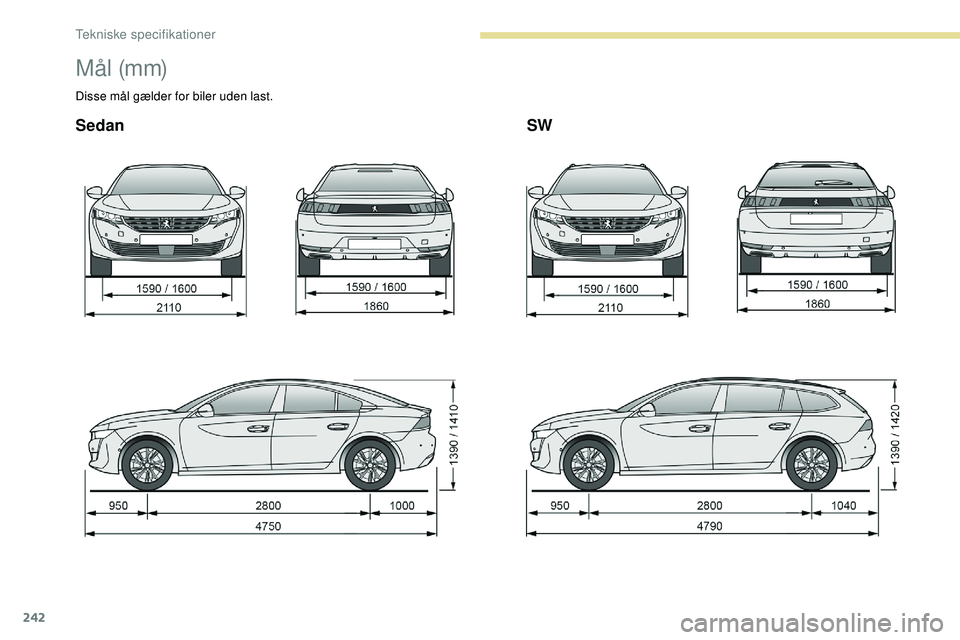 Peugeot 508 2018  Instruktionsbog (in Danish) 242
M å l  (m m)
Disse mål gælder for biler uden last.
SedanSW 
Tekniske specifikationer  