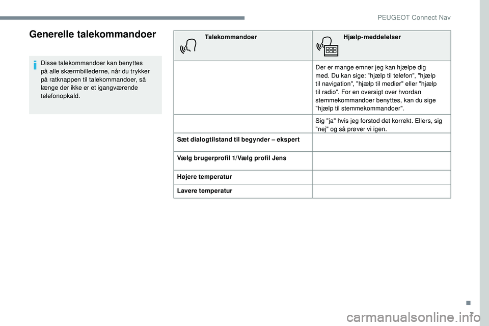 Peugeot 508 2018 Instruktionsbog (in Danish) 7
Generelle talekommandoer
Disse talekommandoer kan benyttes
på alle skærmbillederne, når du trykker
på ratknappen til talekommandoer, så
længe der ikke er et igangværende
telefonopkald.Tal Peugeot 508 2018 Instruktionsbog (in Danish) 7
Generelle talekommandoer
Disse talekommandoer kan benyttes
på alle skærmbillederne, når du trykker
på ratknappen til talekommandoer, så
længe der ikke er et igangværende
telefonopkald.Tal