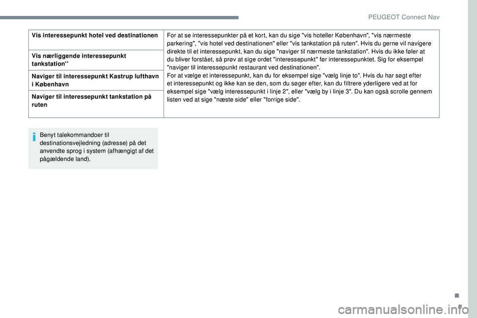 Peugeot 508 2018 Instruktionsbog (in Danish) 9
Benyt talekommandoer til
destinationsvejledning (adresse) på det
anvendte sprog i system (afhængigt af det
pågældende land).
Vis interessepunkt hotel ved destinationen
For at se interessepunk Peugeot 508 2018 Instruktionsbog (in Danish) 9
Benyt talekommandoer til
destinationsvejledning (adresse) på det
anvendte sprog i system (afhængigt af det
pågældende land).
Vis interessepunkt hotel ved destinationen
For at se interessepunk
