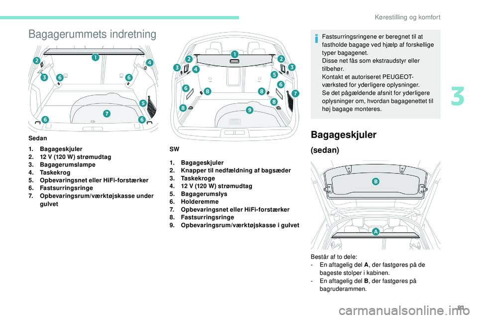 Peugeot 508 2018 Instruktionsbog (in Danish) 81
Bagagerummets indretning
1.Bagageskjuler
2. 12 V (120 W) strømudtag
3. Bagagerumslampe
4. Taskekrog
5. Opbevaringsnet eller HiFi-forstærker
6. Fastsurringsringe
7. Opbevaringsrum/værktøjskasse Peugeot 508 2018 Instruktionsbog (in Danish) 81
Bagagerummets indretning
1.Bagageskjuler
2. 12 V (120 W) strømudtag
3. Bagagerumslampe
4. Taskekrog
5. Opbevaringsnet eller HiFi-forstærker
6. Fastsurringsringe
7. Opbevaringsrum/værktøjskasse