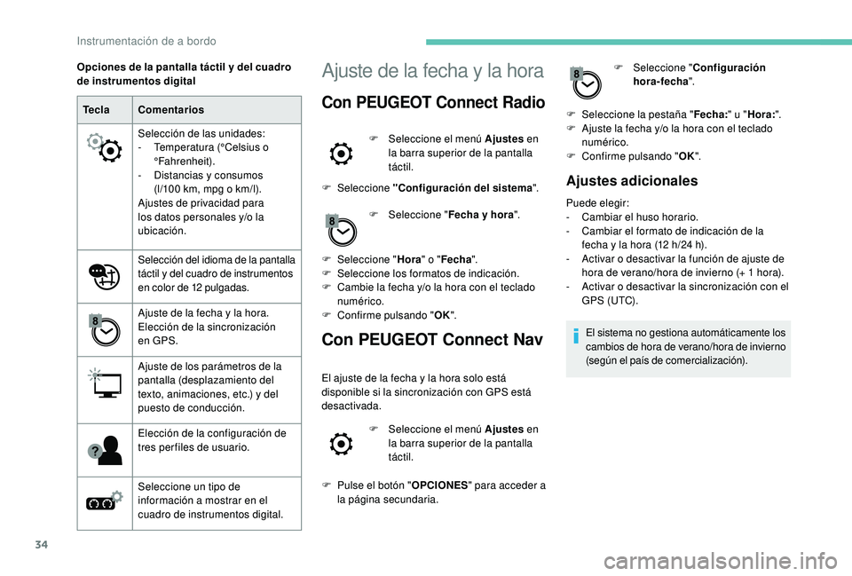 Peugeot 508 2018 Manual del propietario (in Spanish) 34
TeclaComentarios
Selección de las unidades:
-
T
emperatura (°Celsius o
°Fahrenheit).
-
D
istancias y consumos
(l/100
km, mpg o km/l).
Ajustes de privacidad para
los datos personales y Peugeot 508 2018 Manual del propietario (in Spanish) 34
TeclaComentarios
Selección de las unidades:
-
T
emperatura (°Celsius o
°Fahrenheit).
-
D
istancias y consumos
(l/100
km, mpg o km/l).
Ajustes de privacidad para
los datos personales y