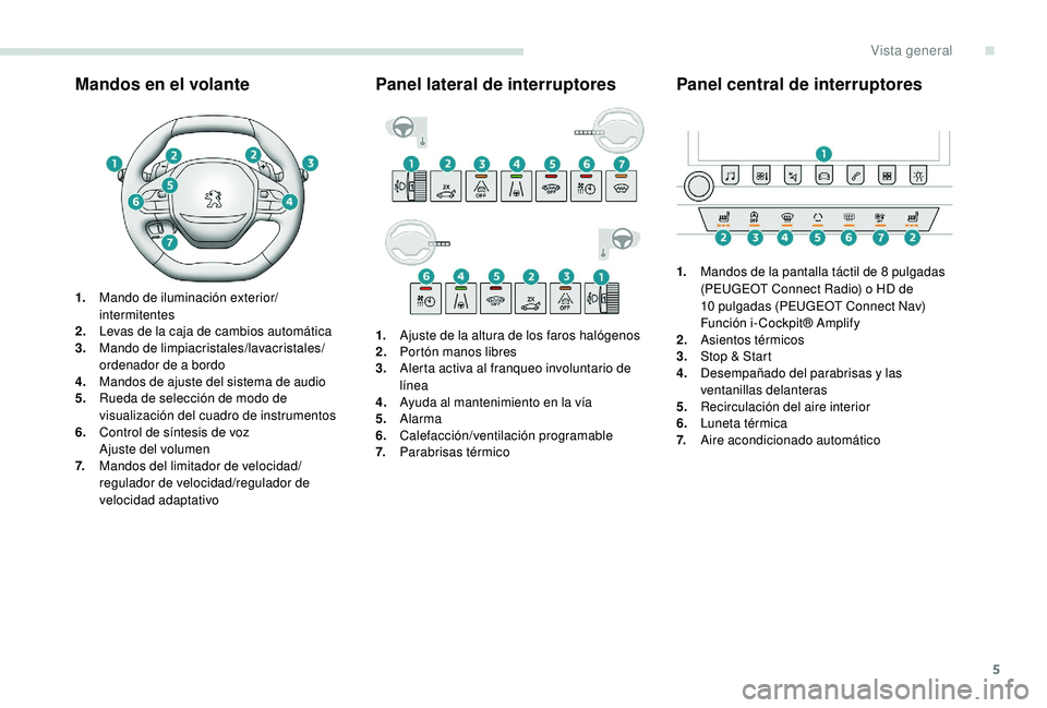Peugeot 508 2018  Manual del propietario (in Spanish) 5
Mandos en el volante
1.Mando de iluminación exterior/
intermitentes
2. Levas de la caja de cambios automática
3. Mando de limpiacristales/lavacristales/
ordenador de a bordo
4. Mandos de ajuste de