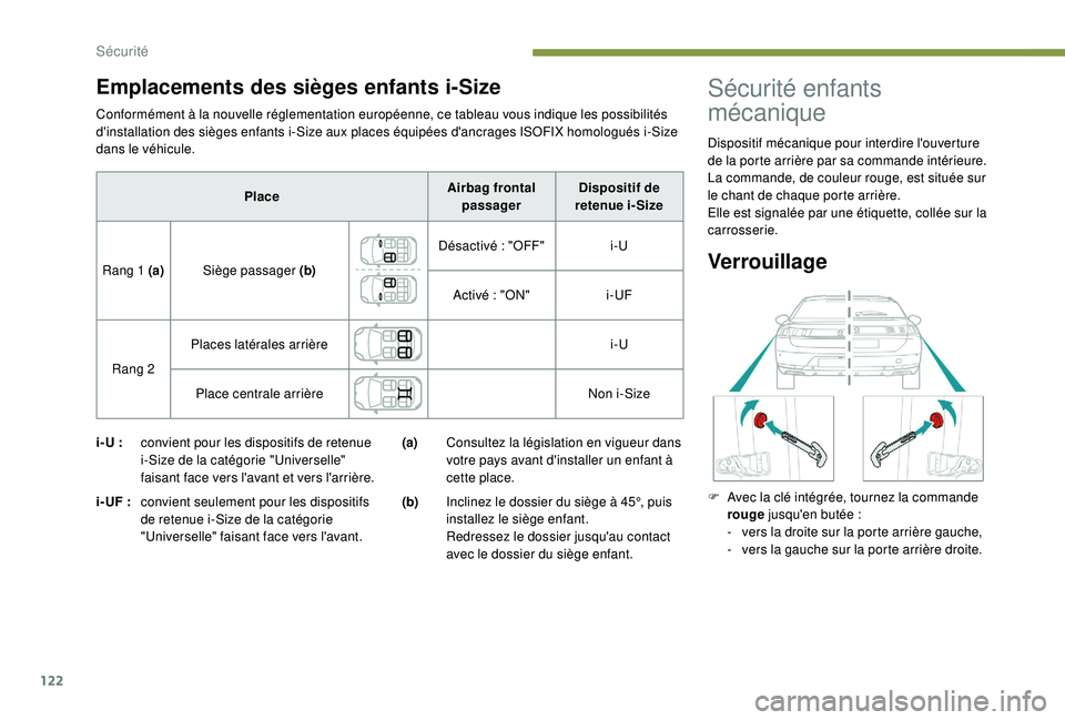 Peugeot 508 2018  Manuel du propriétaire (in French) 122
Conformément à la nouvelle réglementation européenne, ce tableau vous indique les possibilités 
d'installation des sièges enfants i-Size aux places équipées d'ancrages ISOFIX homol