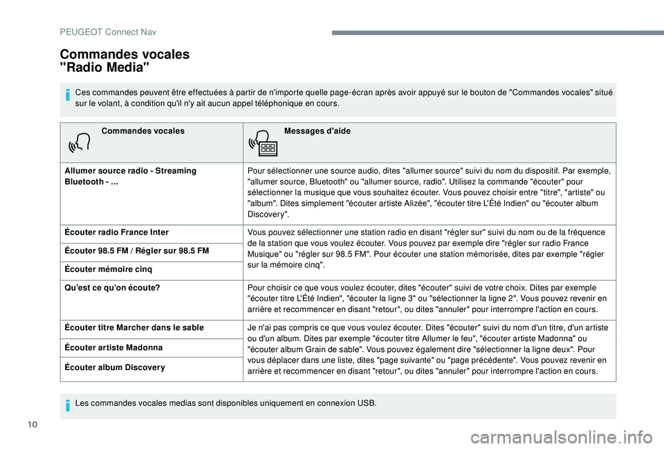 Peugeot 508 2018  Manuel du propriétaire (in French) 10
Commandes vocalesMessages d'aide
Allumer source radio - Streaming 
Bluetooth -
 

... Pour sélectionner une source audio, dites "allumer source" suivi du nom du dispositif. Par exemple