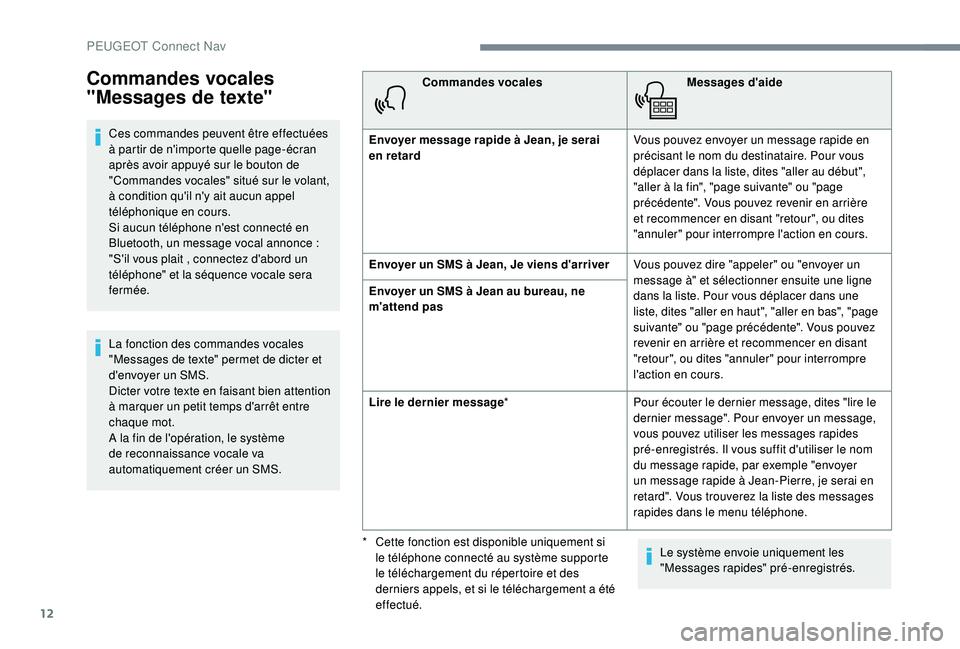 Peugeot 508 2018  Manuel du propriétaire (in French) 12
Commandes vocales 
"Messages de texte"
Ces commandes peuvent être effectuées 
à partir de n'importe quelle page-écran 
après avoir appuyé sur le bouton de 
"Commandes vocales&