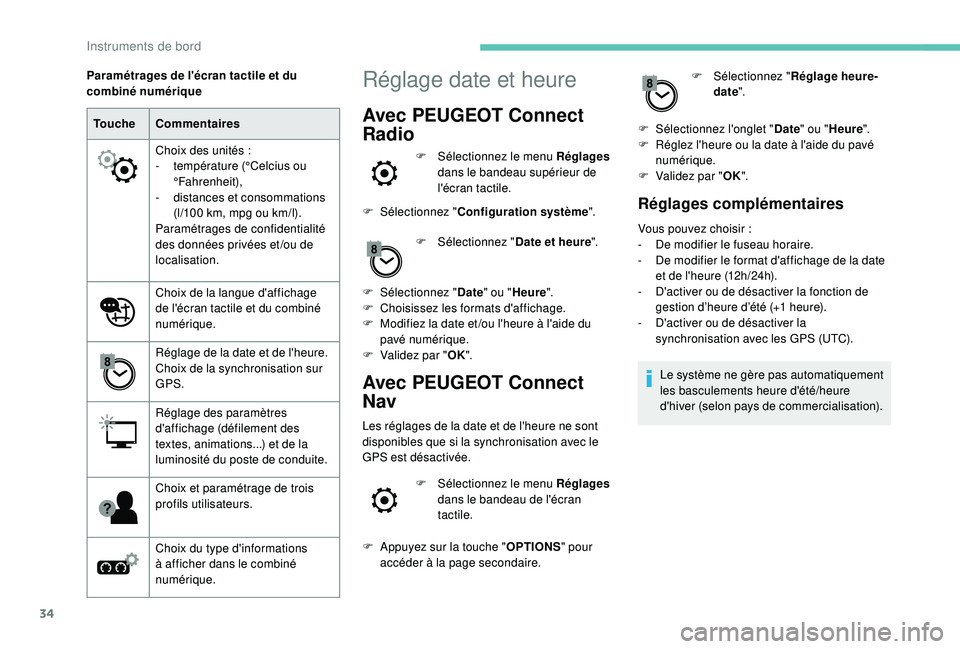 Peugeot 508 2018  Manuel du propriétaire (in French) 34
ToucheCommentaires
Choix des unités
  :
-
 
t
 empérature (°Celcius ou 
°Fahrenheit),
-
 
d
 istances et consommations 
(l/100 km, mpg ou km/l).
Paramétrages de confidentialité 
des données 