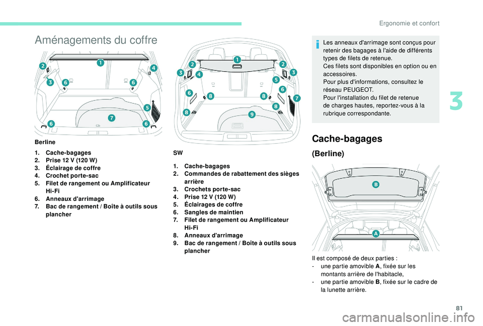 Peugeot 508 2018  Manuel du propriétaire (in French) 81
Aménagements du coffre
1.Cache-bagages
2. Prise 12 V (120 W)
3. Éclairage de coffre
4. Crochet porte-sac
5. Filet de rangement ou Amplificateur 
Hi-Fi
6. Anneaux d'arrimage
7. Bac de rangemen